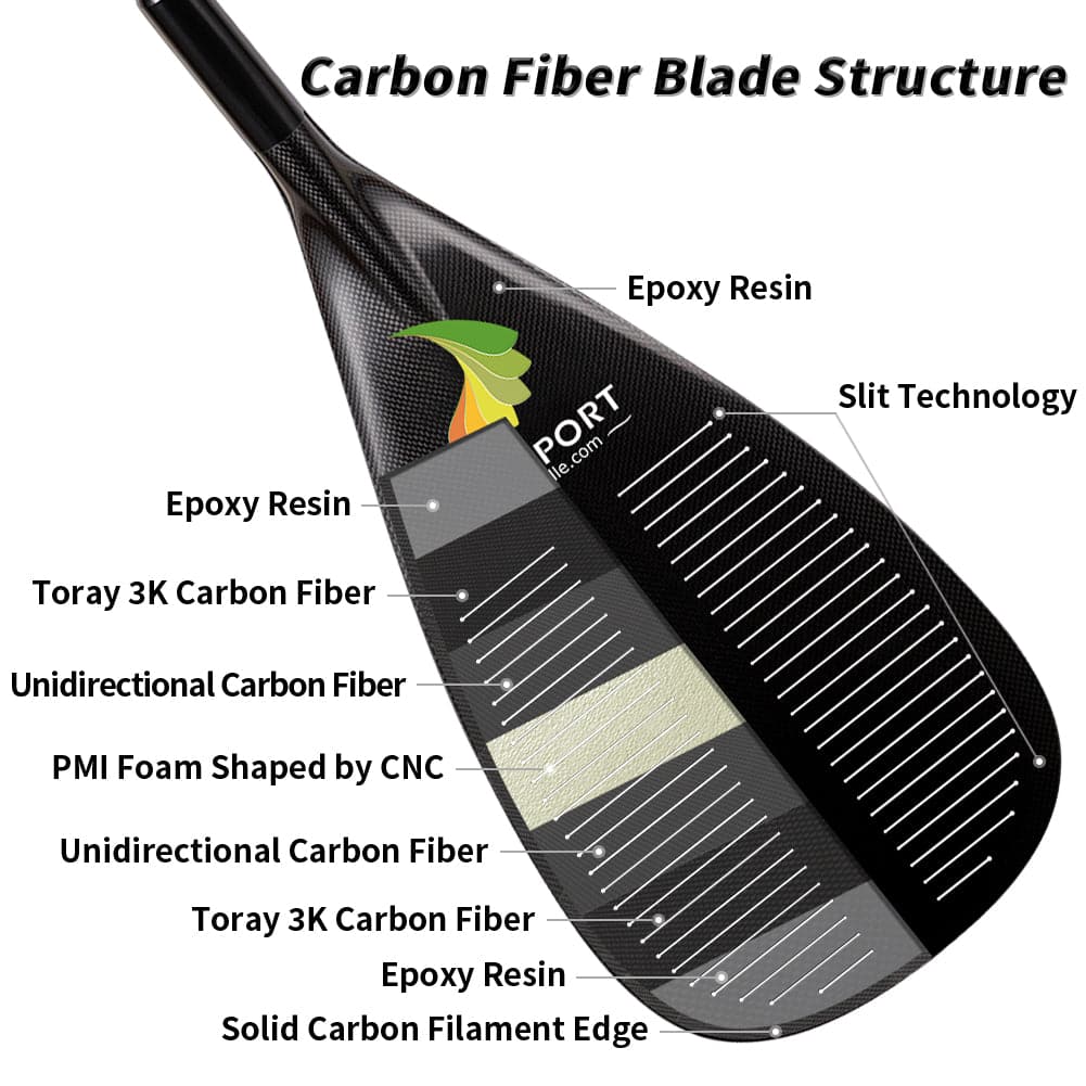 ZJ Outrigger Canoe Paddle for Va‘a Carbon Blade with Slit Upper Bent Shaft with Anti Skid Grip