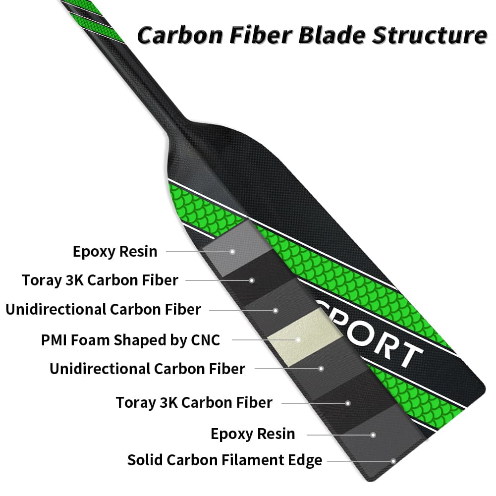 ZJ 100% Carbon Fiber IDBF Dragon Boat Paddle with Dihedral Blade (Matt Finish, STORM)