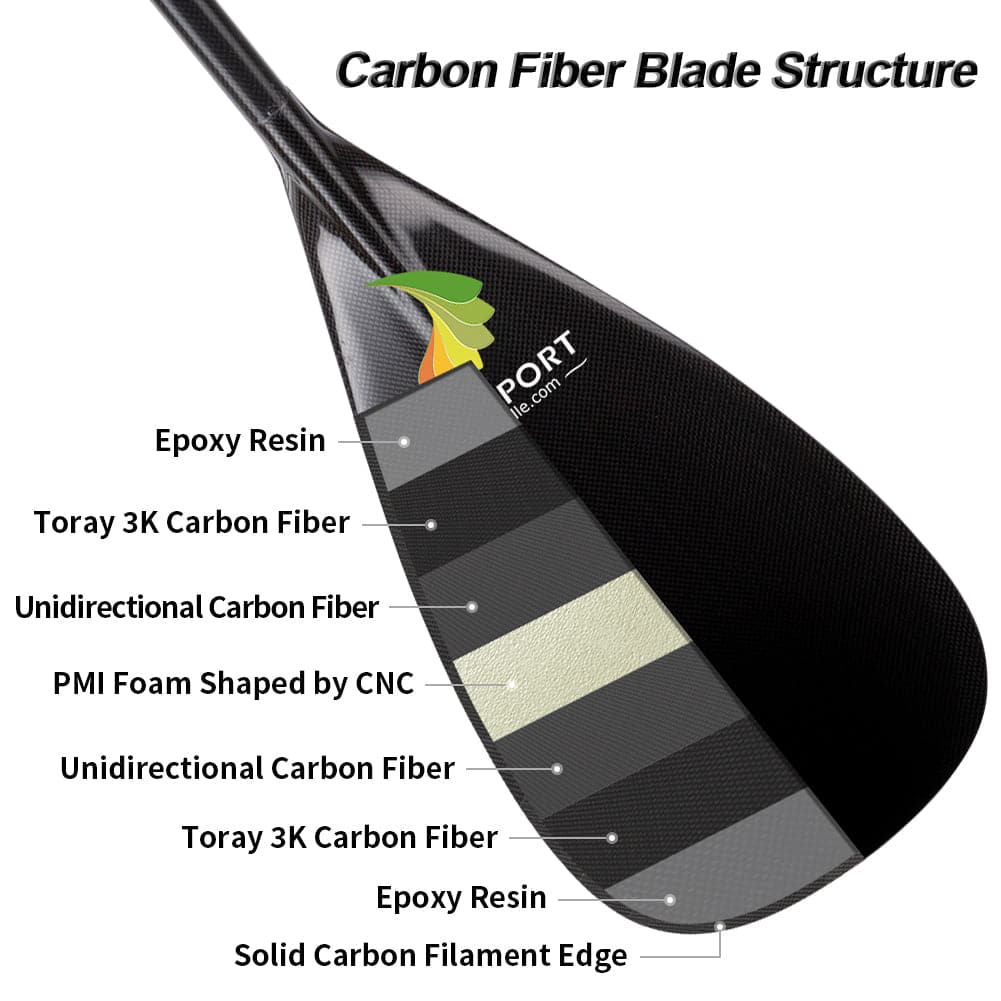 ZJ Hybrid Outrigger Canoe Paddle for Va‘a Carbon Blade Upper Bent Wood Shaft with Anti Skid Grip (HCOC-UB)