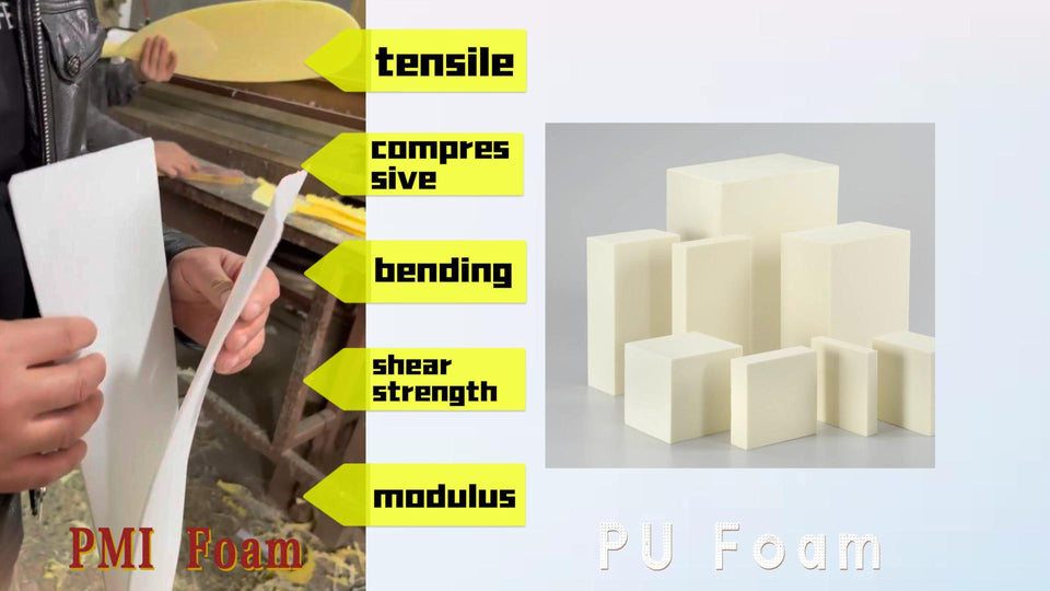 Why does Z&J SPORT use PMI foam core instead PU foam in the paddles?