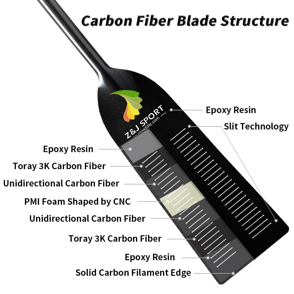 ZJ Carbon Dragon Boat Paddle with Slit on Blade High Performance (OPDP/ADDP)