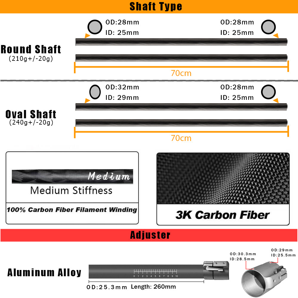 ZJ Separate Oval / Round Shaft Replacement For Kayak Paddle (without blades)