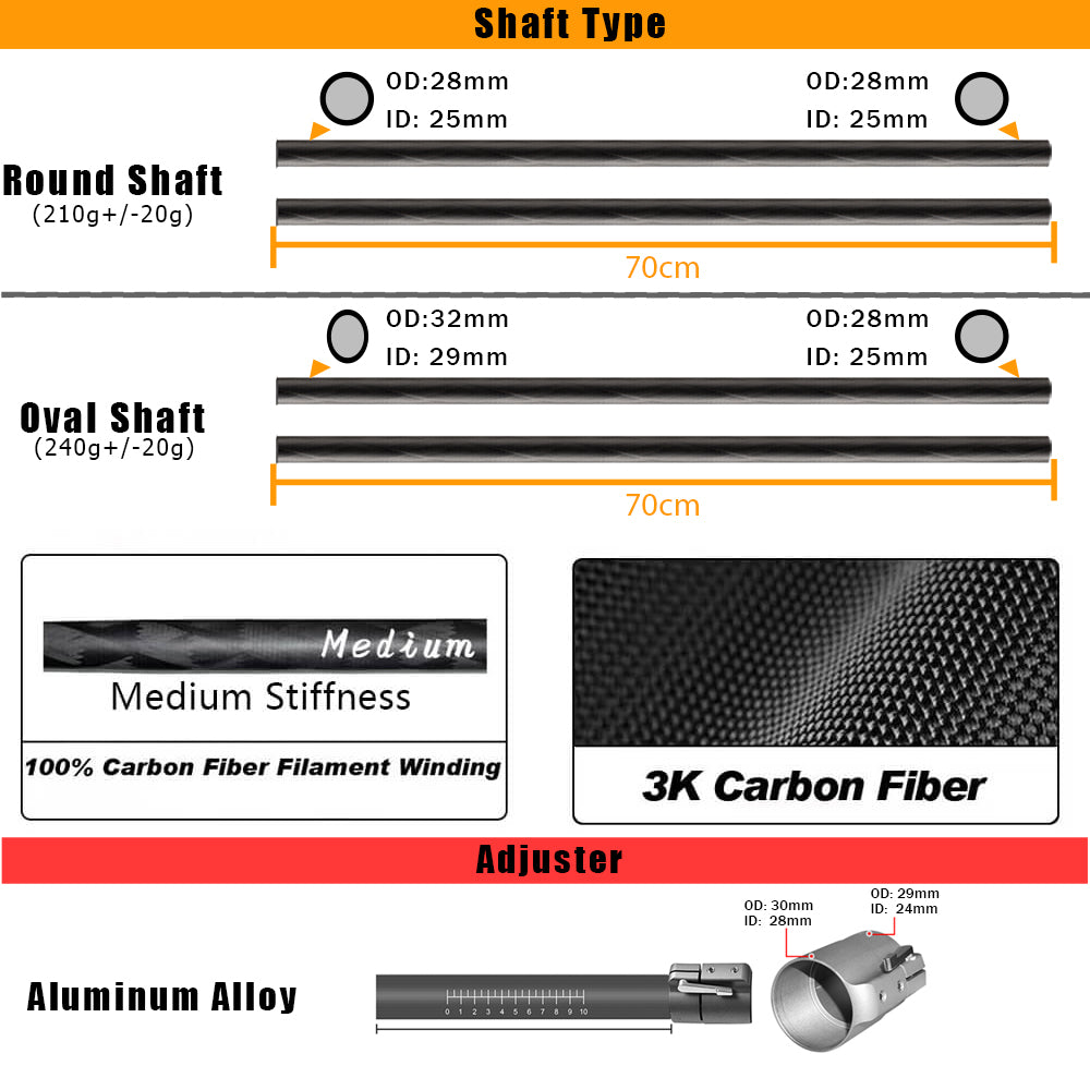 kayak paddle shaft