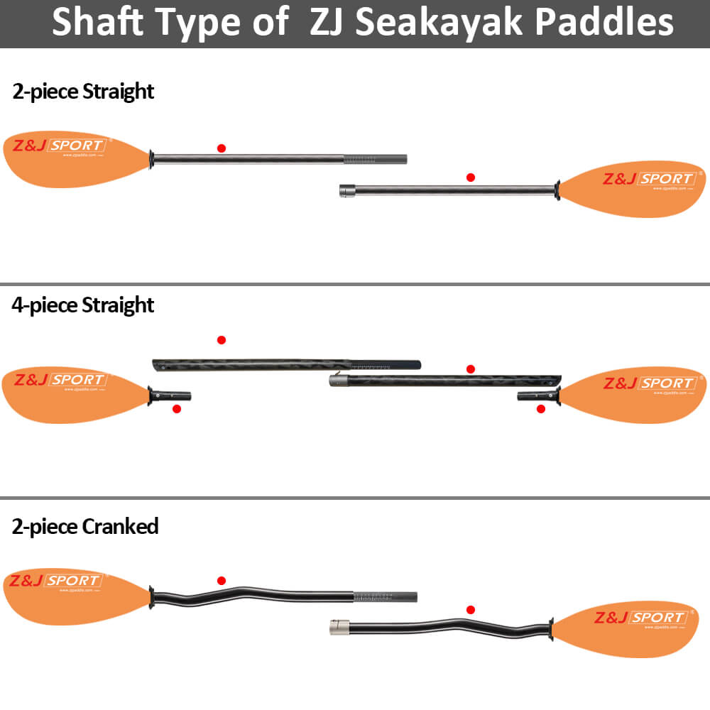 ZJ Seakayak Carbon Fiber Paddle High-angle Paddling Dynamic Blade for Touring Kayak  (SKD-II)