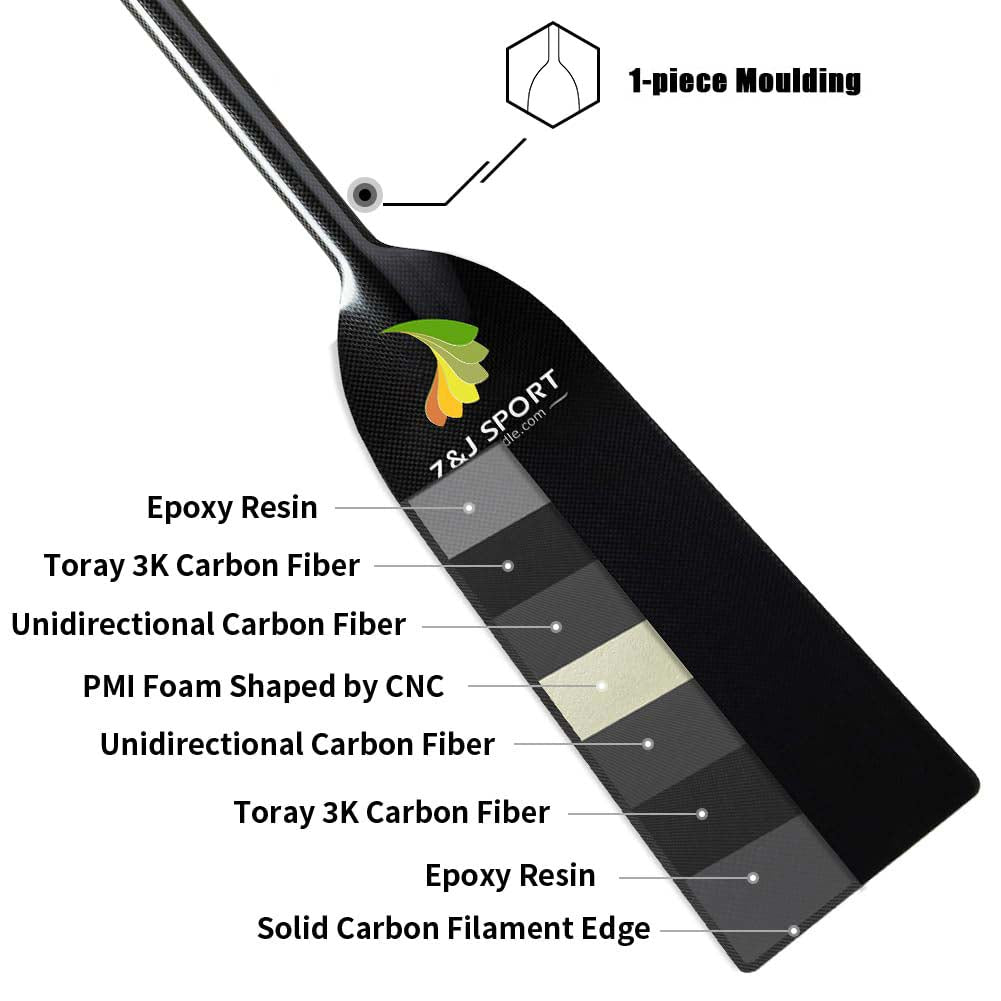 ZJ Dragon Boat Paddle Full Carbon IDBF Approved Paddle Flat Blade (OPD